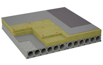 considerations of Altnamackan flat roofing insulation