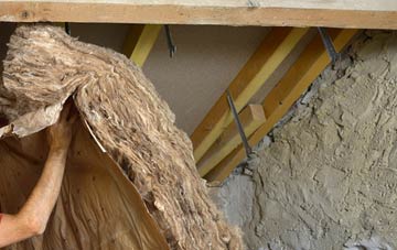 Altnamackan pitched roof insulation costs